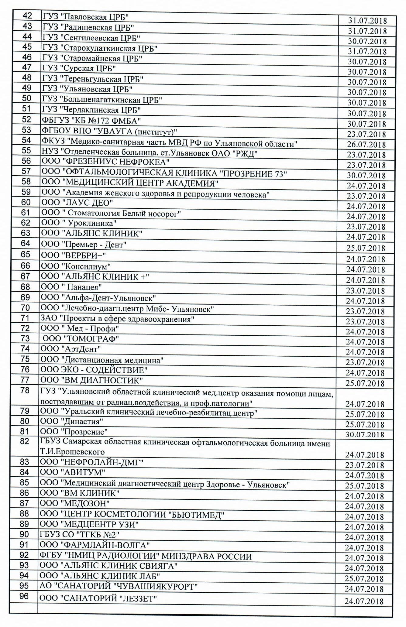 График 14МЕД(ОМС) 2018 1 пол 2стр.jpg