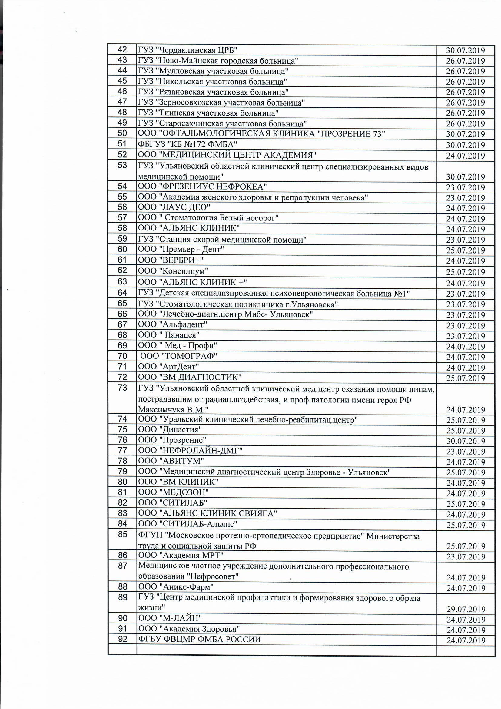 График 14МЕД (ОМС) 2019 1 пол 2стр.jpg